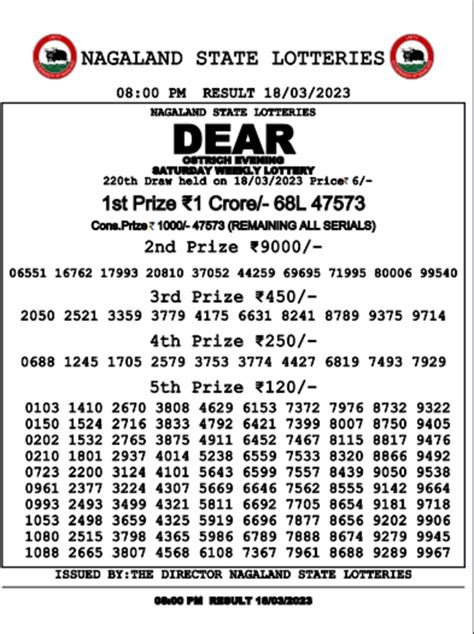 nagaland state lottery 03 04 2024